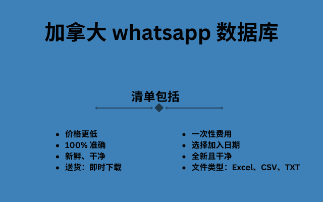 加拿大 whatsapp 数据库